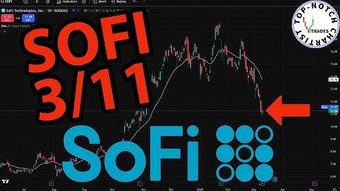 SoFi Stock: Price Predictions Using Technical Analysis.