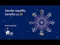 Seasons greetings from the european institute for gender equality