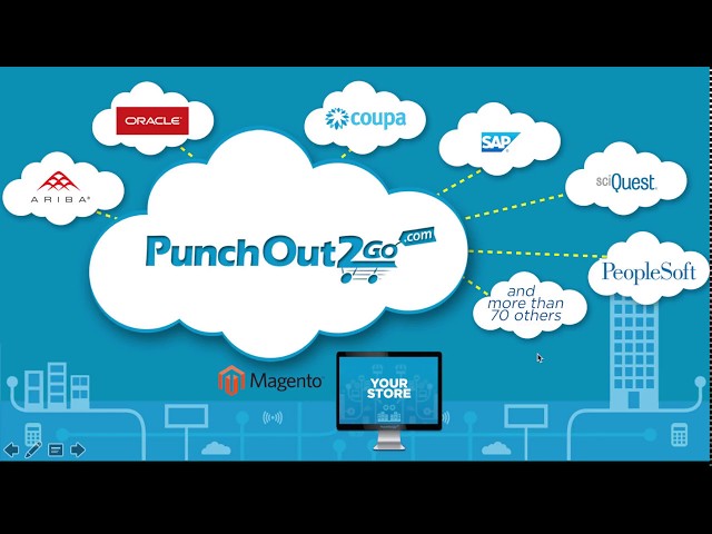 PunchOut2Go for Magento 2 + Demo of PunchOut from Coupa