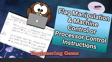 Processor control instructions in 8086 Microprocessor (Flag manipulations and Machine control type)