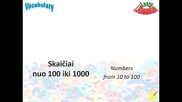 Lithuanian Vocabulary - Numbers from 100 to 1000
