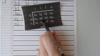 Kinetic Letters Handwriting Scheme Joining Chart 03