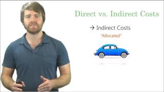 What is a Direct Cost vs. Indirect Cost?