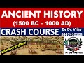 ANCIENT HISTORY (1500 BC – 1000 AD) CRASH COURSE BY DR VIJAY SIR FOR IAS,PCS, NDA, CDS, SSC, KVS,