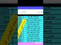 أسماء المقبولين في شهر يوليو 2025جميع المحافظات بالاسم ورقم القومي أسماء المقبولين في شهر يوليو 2025جميع المحافظات بالاسم ورقم القومي