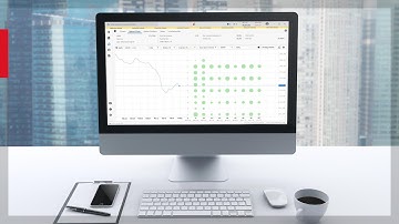 IBKR Desktop Option Lattice View