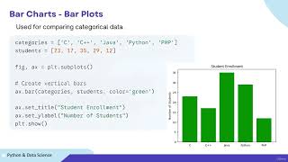 17. Python &amp; Data Science - Cours Avance (Partie 17)
