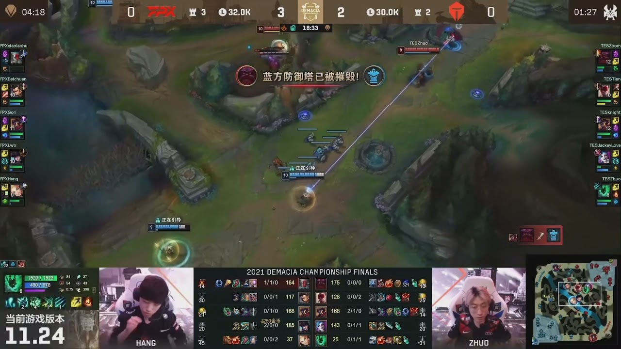 Despite losing almost everything, FPX is still one of Chinas best teams
