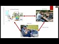 The Exciting and Challenging World of Portable Radio Operations and the Parks on the Air (POTA)