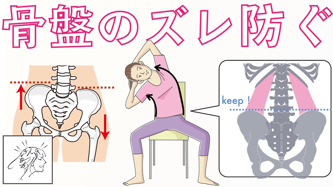 Reset your pelvic misalignment] Points to keep in mind and simple
