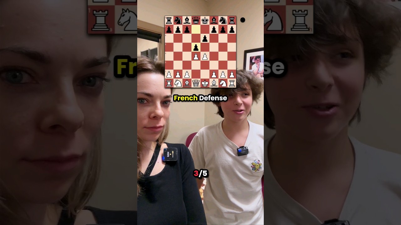 Check Your Opening Knowledge! 📚 #chess #chessopenings @charlottechesscenter