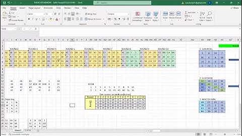 Algoritma AES - Tugas Uts Keamanan Data - M.Rizki Sakti / 07352211121