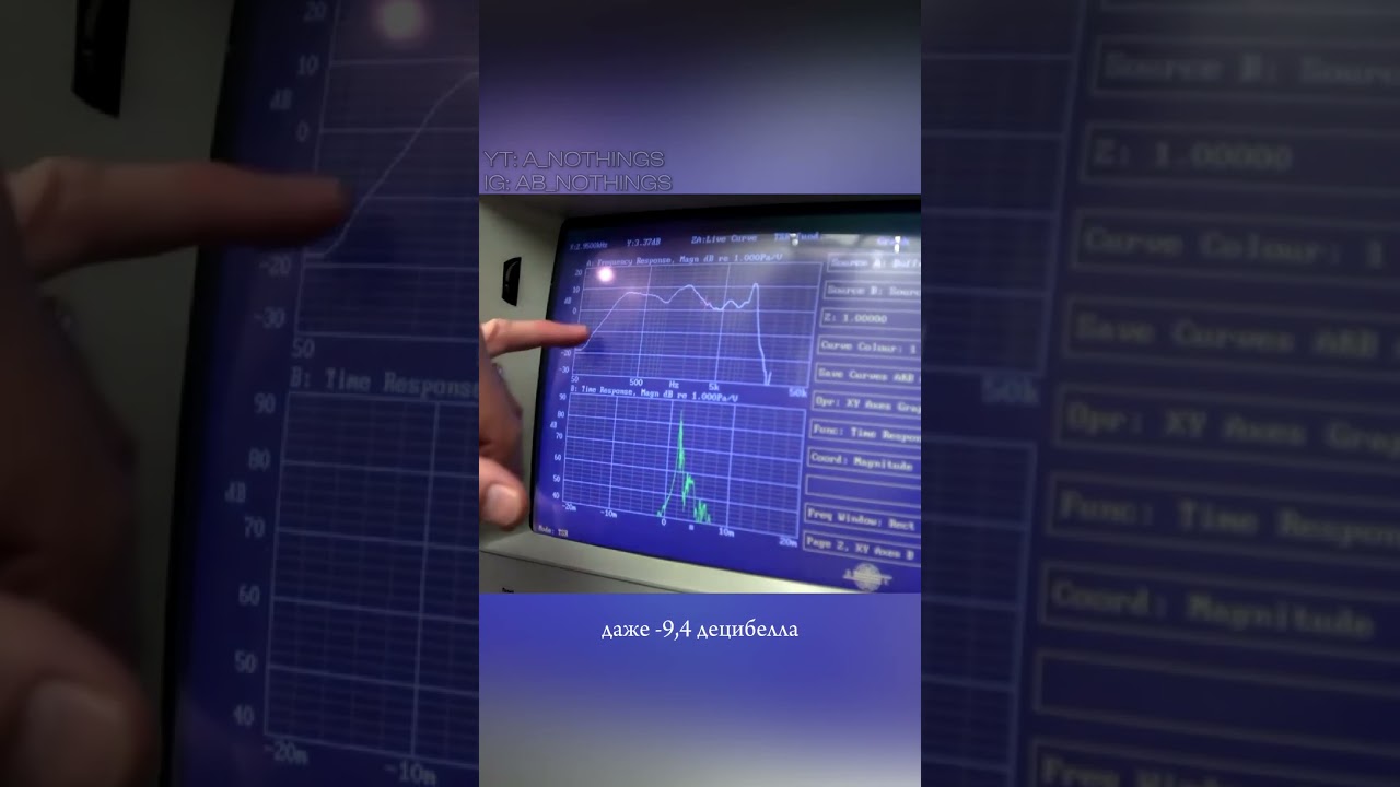 Самое тихое место во всём мире 