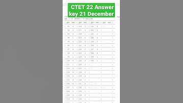 CTET 2022 ll December to janvari ll  Answer Key release ll 21 December ll #short videos 🔥🔥ll