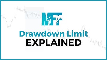 My Forex Funds 5% Daily Drawdown Explained | MUST WATCH BEFORE JOINING MFF