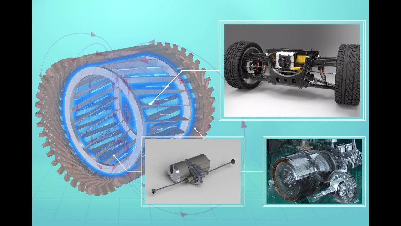 AC & Induction Motors magnetic resonance