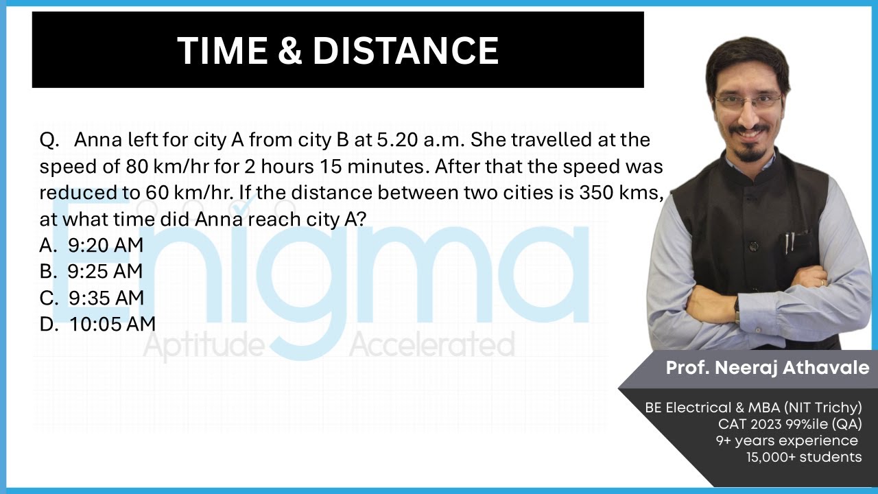 Time Speed Distance | Campus Placement | MBA Entrance | UPSC CSAT | Important | Learn at Enigma