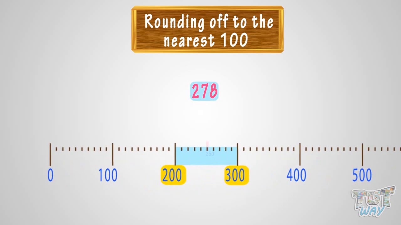 Round to nearest. Rounding to the nearest 10 and 100. Near nearer the nearest. Round to the nearest thousandth. Rounding numbers ks2.