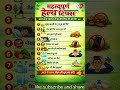 महत्वपूर्ण हेल्थ टिप्स | स्वस्थ रहने के 10 आसान उपाय | Healthy Life Tips in Hindi