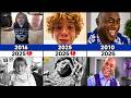 Where Are The LEGENDARY Meme Heroes NOW! (Then vs Now) Part 1
