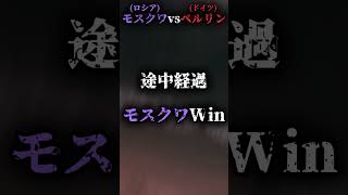 ベルリンVsモスクワ　都市対抗戦！#強さ比べ#団体戦#都市比較