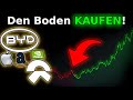 BYD NIO Analyse: CRASH als Kaufgelegenheit bei diesen Mega-Aktien!