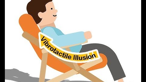 [World Haptics Conference 2019] Seamless Phantom Sensation Moving Across a Wide Range of Body