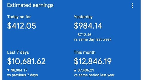 click Bot that makes $10,000 weekly on google Adsense: 90% earnings from bot traffic