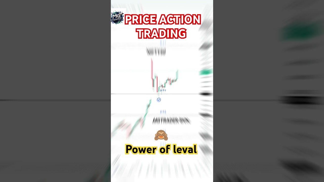 😱😱😱Price action trading 