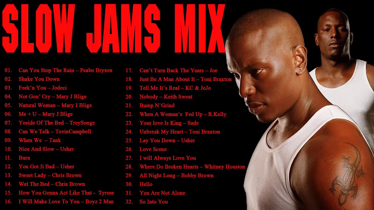 BEST OLD SCHOOL SLOW JAMS MIX Tyrese, Keith Sweat, Jamie Foxx,R Kelly