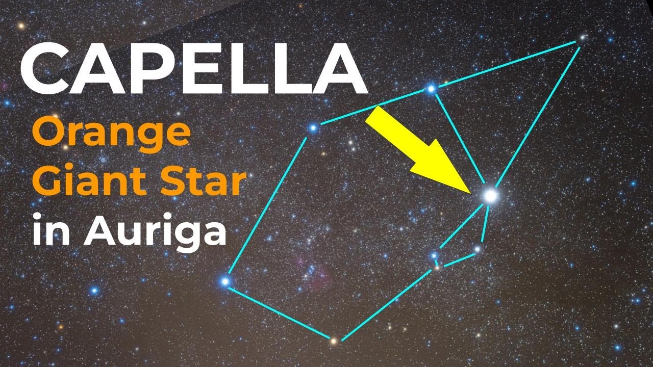 Capella: Brightest Star in Auriga Constellation