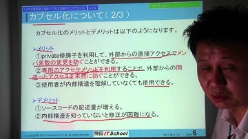 Java基礎Ⅱ　第3章 アクセス修飾子とカプセル化　その2