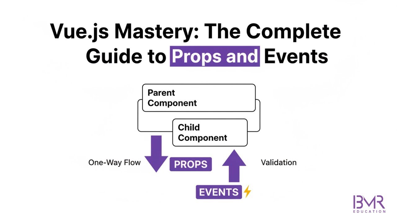 Vue Include Props Vue.js Props & Events Explained | Component Communication (Vue 3 ...