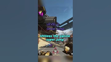 Levels of Zipline Movement in Apex