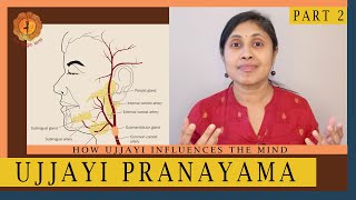 Ujjayi Pranayama - Part 2 - The science behind how it influences the mind