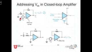 L2 6 3Vos Closed Loop