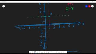 Algebra 1, Unit 1 Lesson #3 : Introduction to Graphs