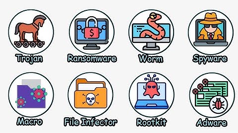 Every Computer Virus Explained in 7 Minutes