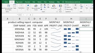 sparkline LINE COLUMN WIN LOSS