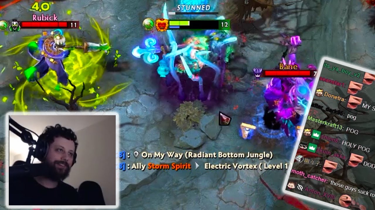 HOW DID GORGC SURVIVE IT? POG