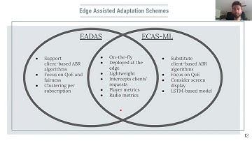 Multi-access Edge Computing for Adaptive Video Streaming