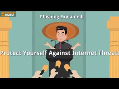 Phishing Attack Example - How to Spot a Scam Email