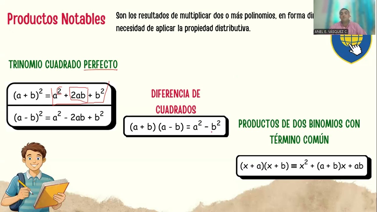 Unidad II - Fundamentos de Álgebra - Prof. Anel Vásquez