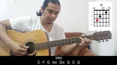Tuhan Adalah Gembalaku ( Itu Cukup Bagiku ) - Belajar Lagu Rohani