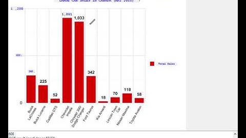 im2graph  - Preview of OCR mode
