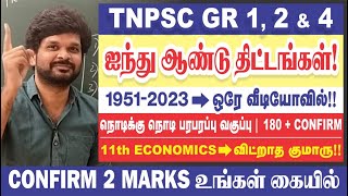 ஒரே வீடியோவில் FIVE YEAR PLAN முடிந்தது | தட்டி தூக்கு | 180 + Confirm I Sathish Gurunath.