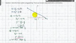 Linear Systems (No Solution Example)