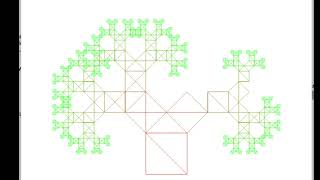 Famous Pythagoras' Tree Net Worth