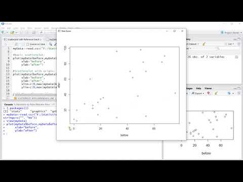R - Scatterplot with reference line (y=x)