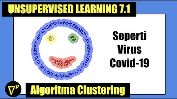 S7E1 | Cara kerja beberapa algoritma clustering | Unsupervised Learning